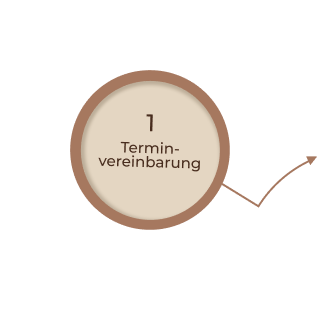 Terminvereinbarung